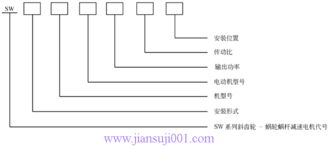 上?；圬S傳動(dòng)機(jī)械產(chǎn)品技術(shù)參數(shù)列表——中國(guó)減速機(jī)信息網(wǎng)推薦企業(yè)