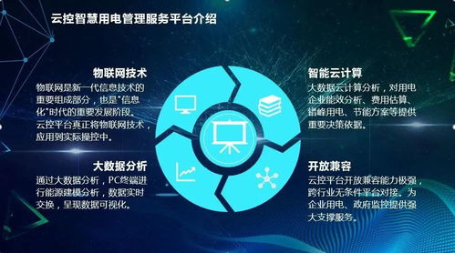 智慧用電，開啟人生新篇章——加入裕茂優(yōu)物聯(lián)網(wǎng)項(xiàng)目的機(jī)遇