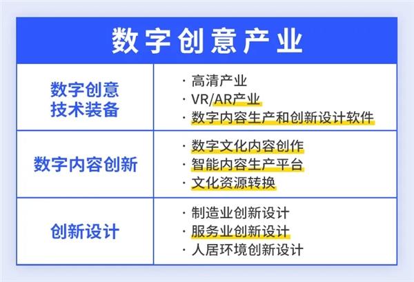 五維一體 數字創意生態初長成，揭開國產軟件新篇章